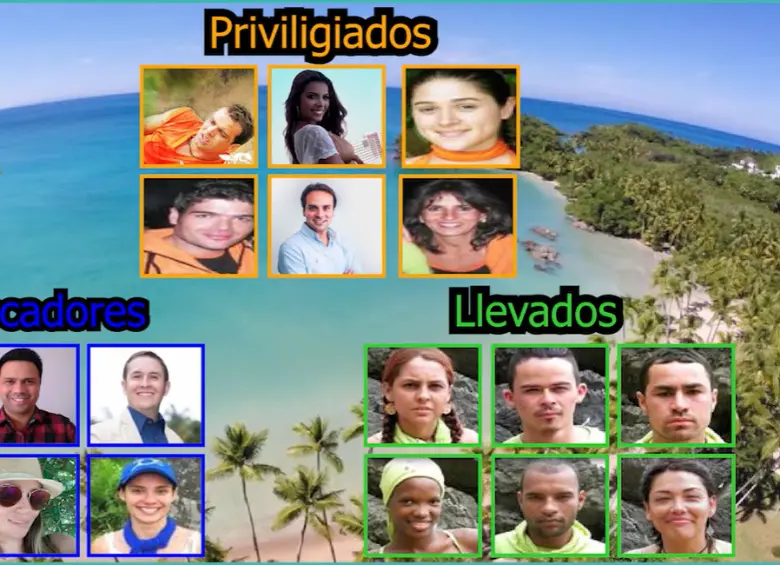 Tribunal declaró civilmente responsable a Caracol Televisión por los daños sufridos por una exparticipante del <i>Desafío 2006</i>