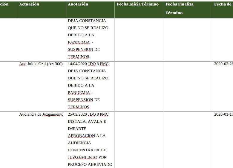 Prontuario de Alias Harold en la Rama Judicial. Foto: Rama Judicial.
