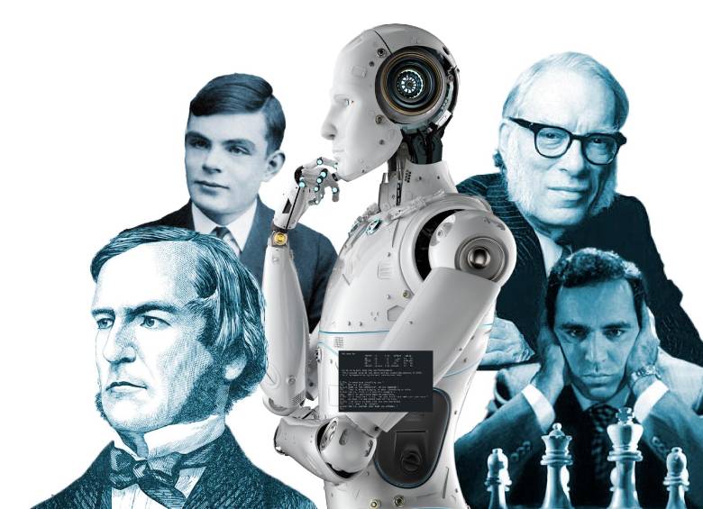Los grandes momentos de la Inteligencia Artifical