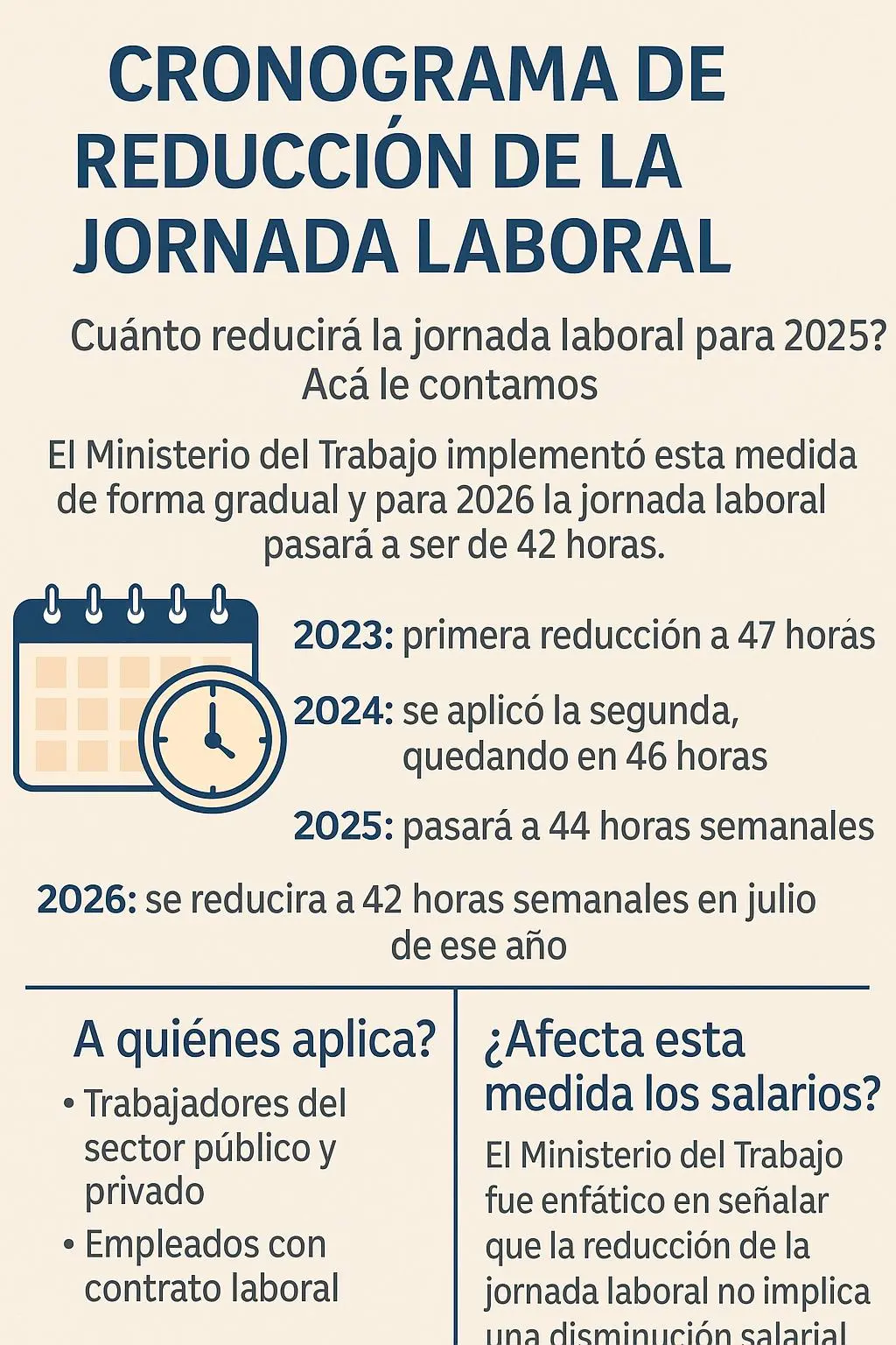 InfogrÃ¡fico
