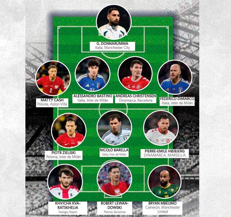 Un equipo de esta calidad lo quisiera cualquier torneo del mundo. FOTOS GETTY