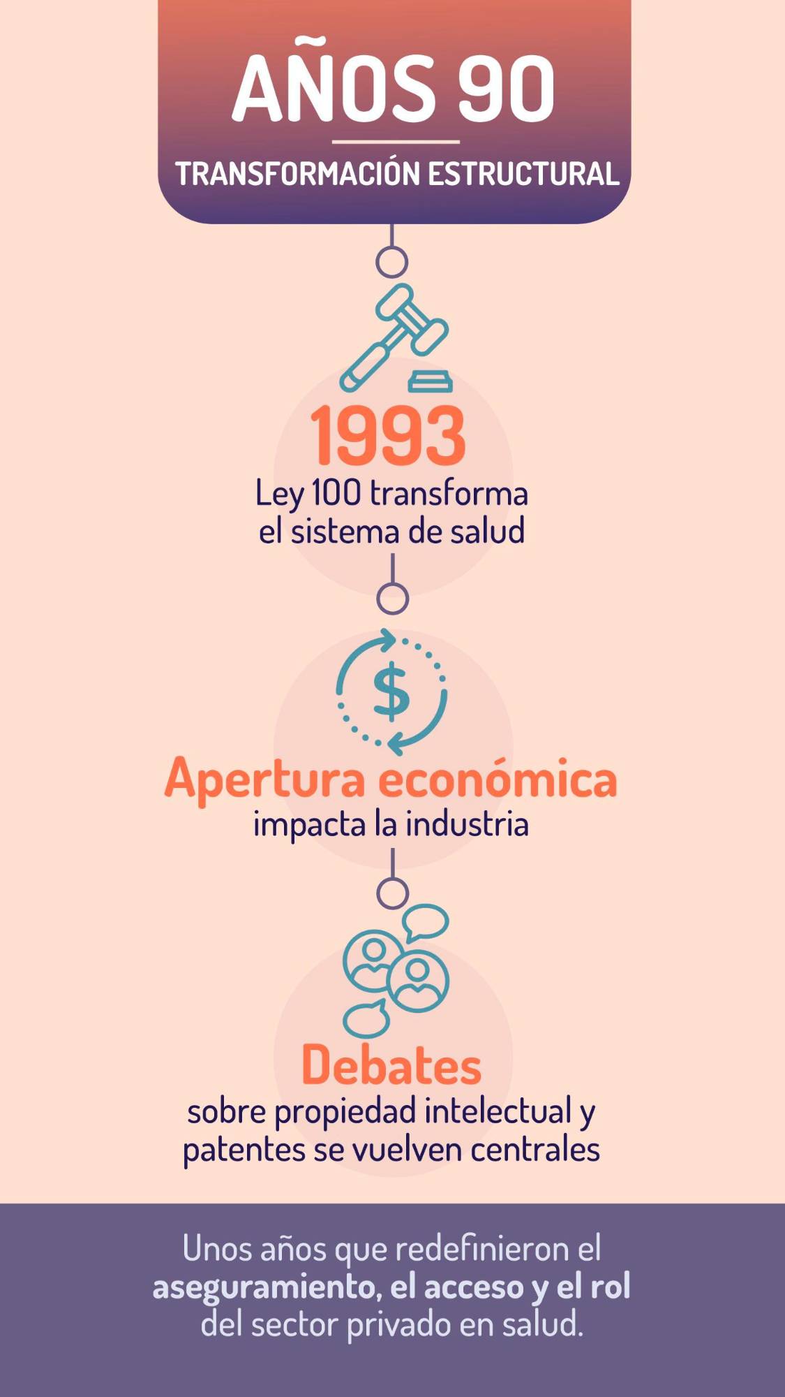 70 años lleva la industria farmacéutica multinacional contribuyendo a transformar la salud del país