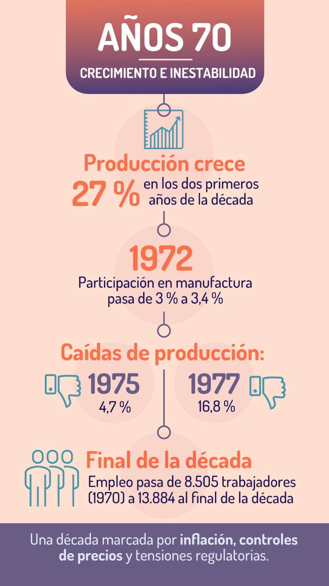 70 años lleva la industria farmacéutica multinacional contribuyendo a transformar la salud del país