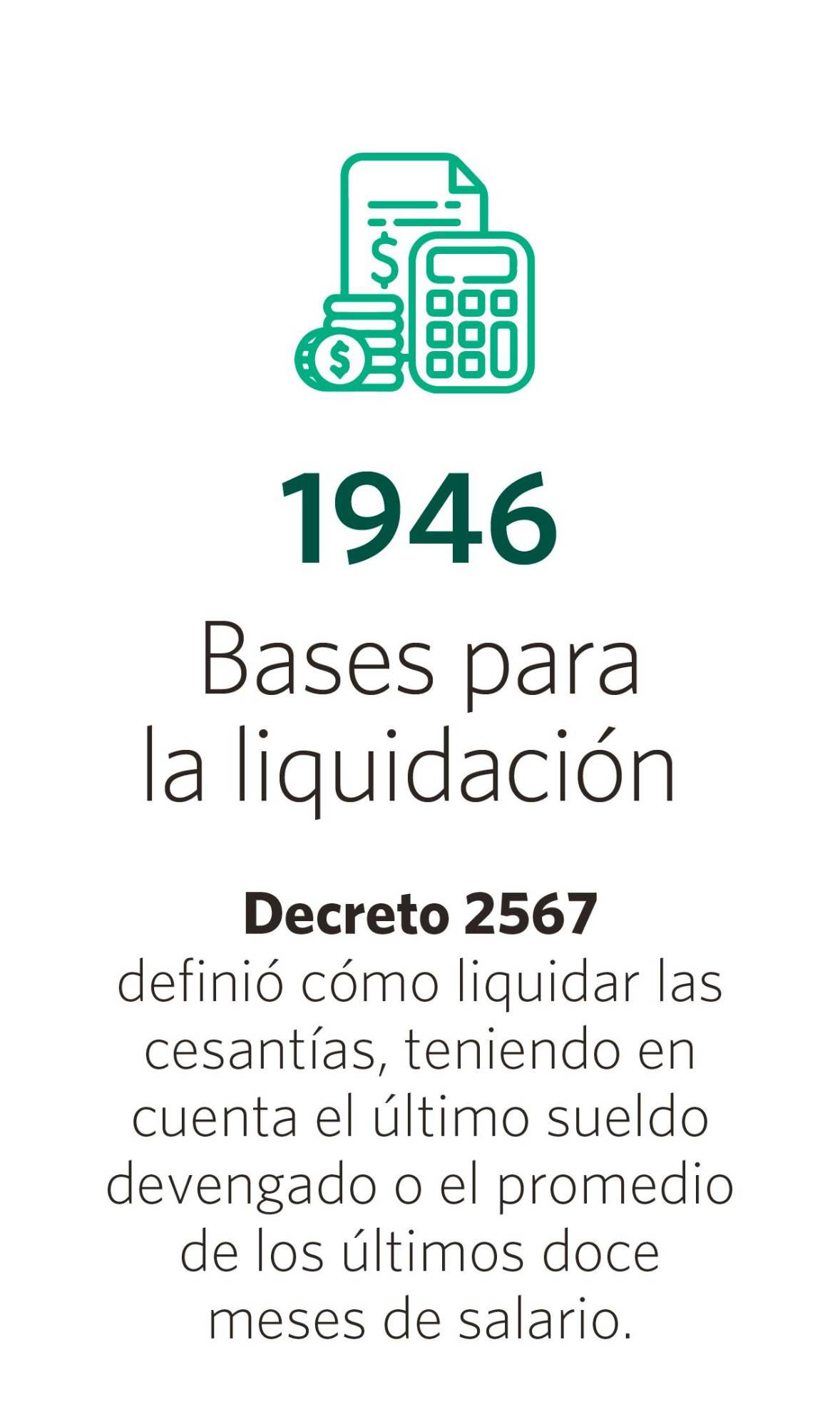 Cronología de las cesantías 