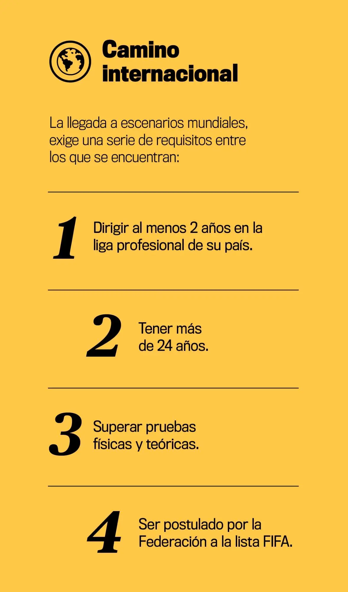 Entre líneas y silbatos: una radiografía del arbitraje colombiano