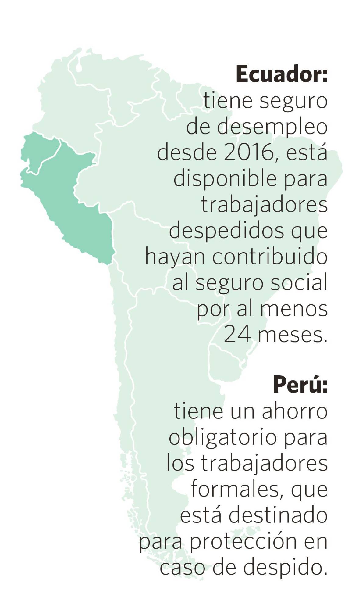 Cronología de las cesantías 