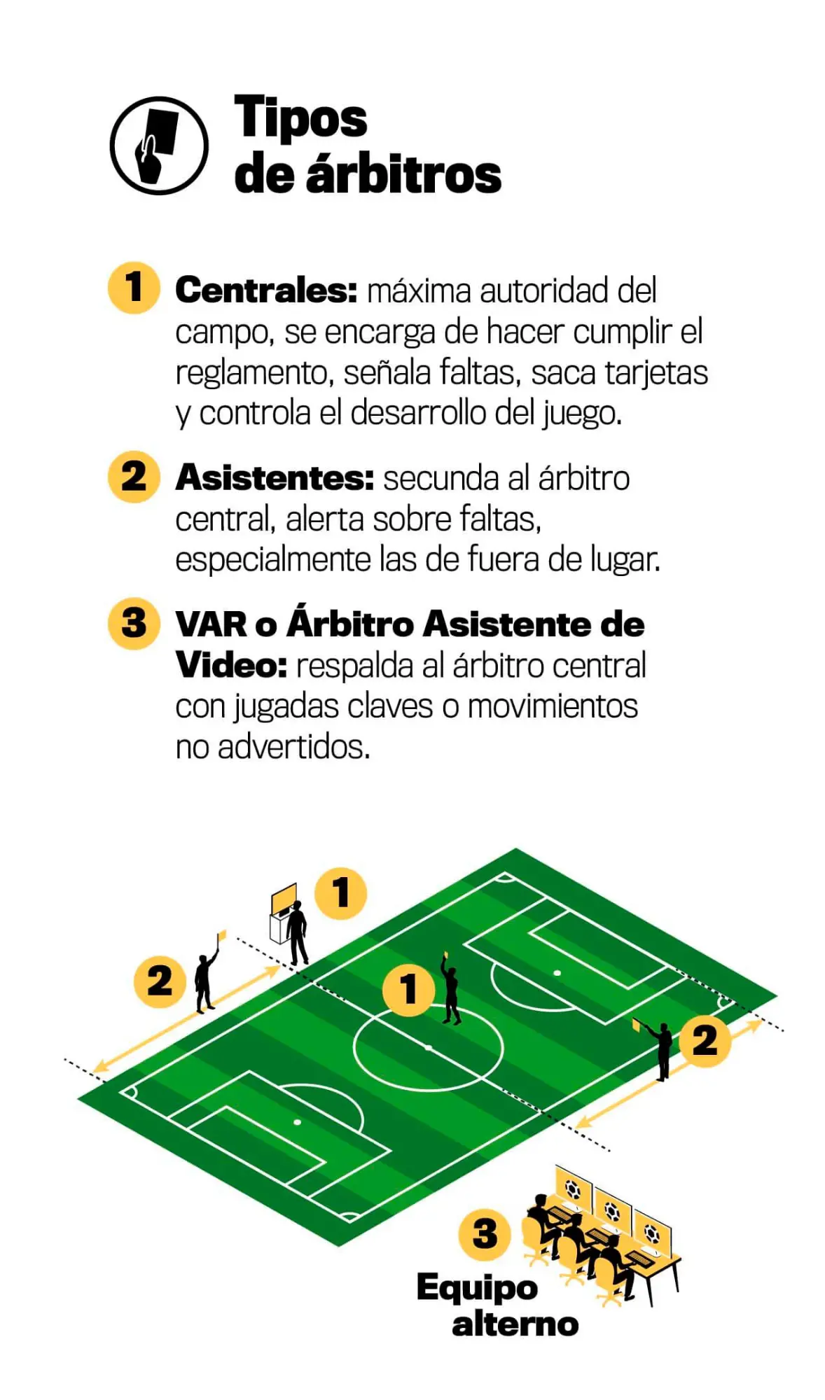 Entre líneas y silbatos: una radiografía del arbitraje colombiano