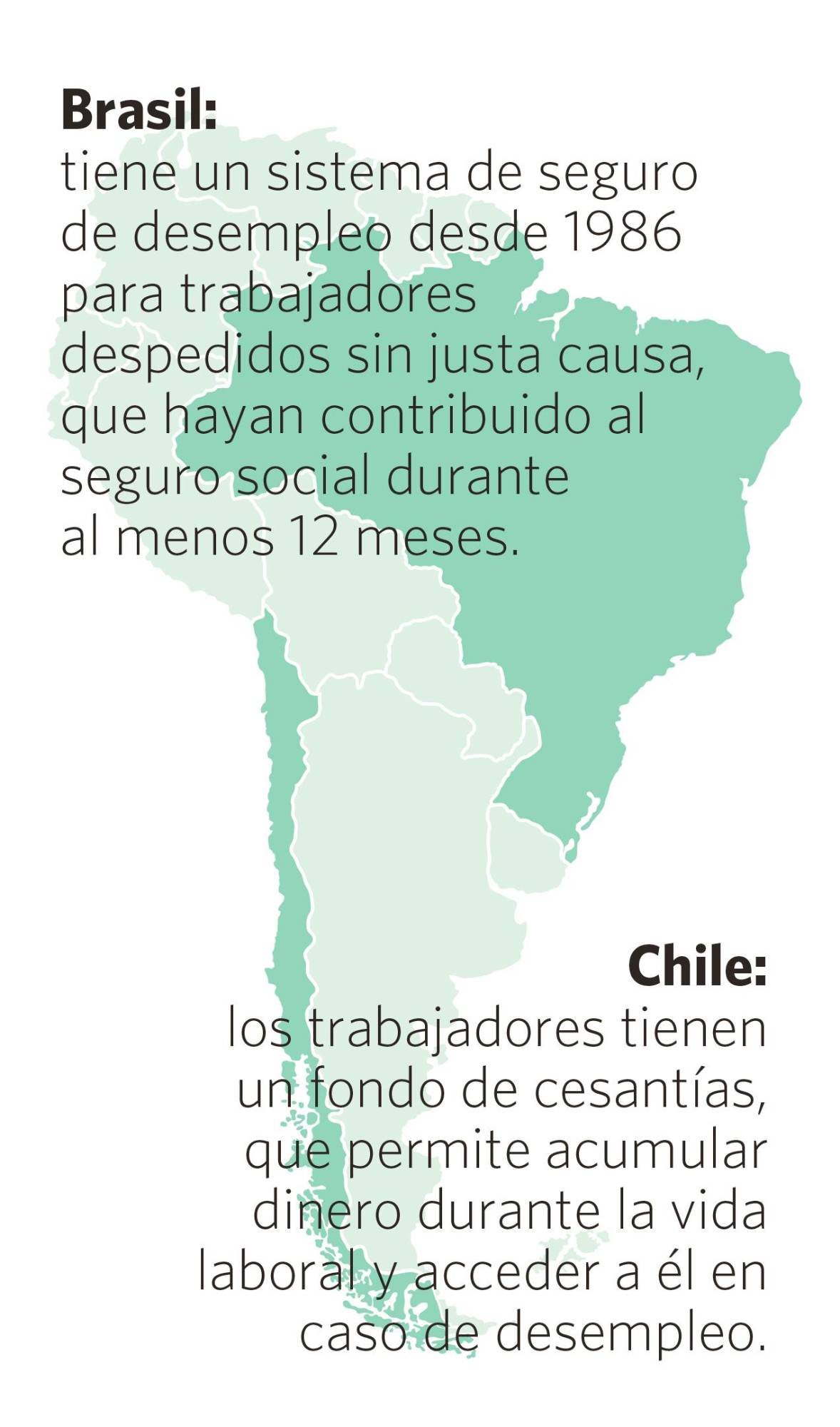 Cronología de las cesantías 
