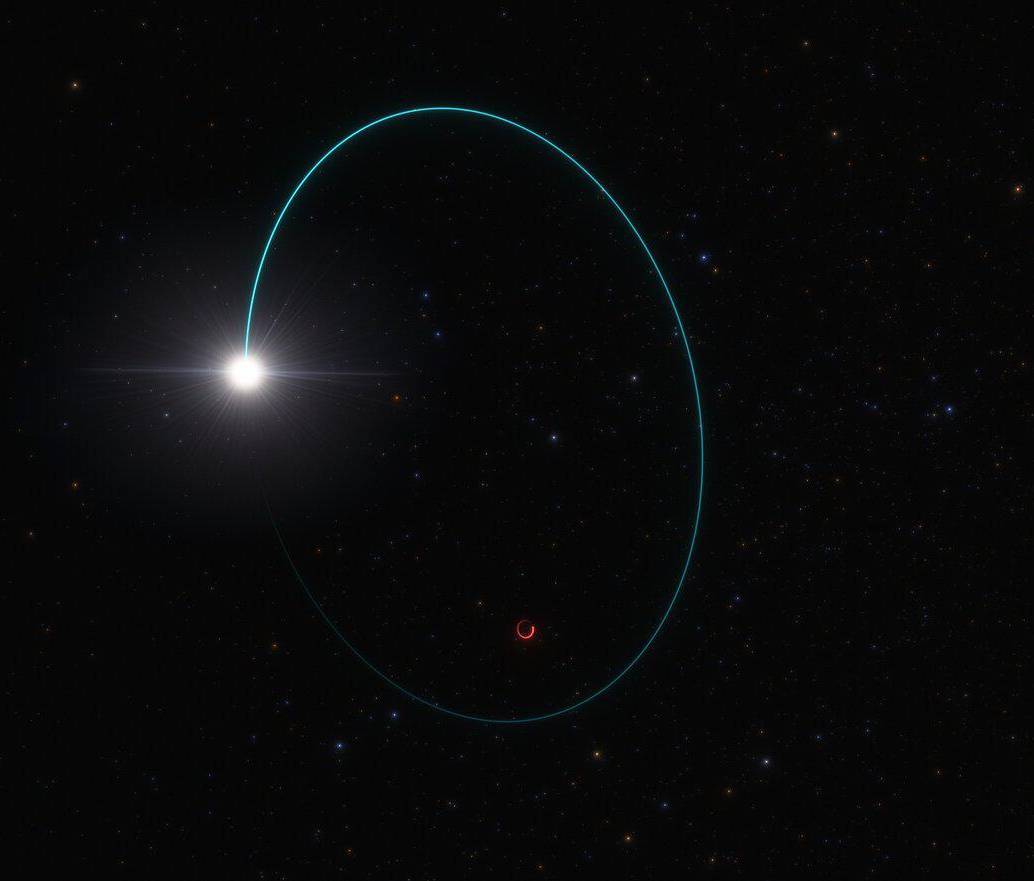 Representación artística del sistema con el agujero negro estelar más masivo de nuestra galacia. Foto: Cortesía European Southern Observatory (ESO). 