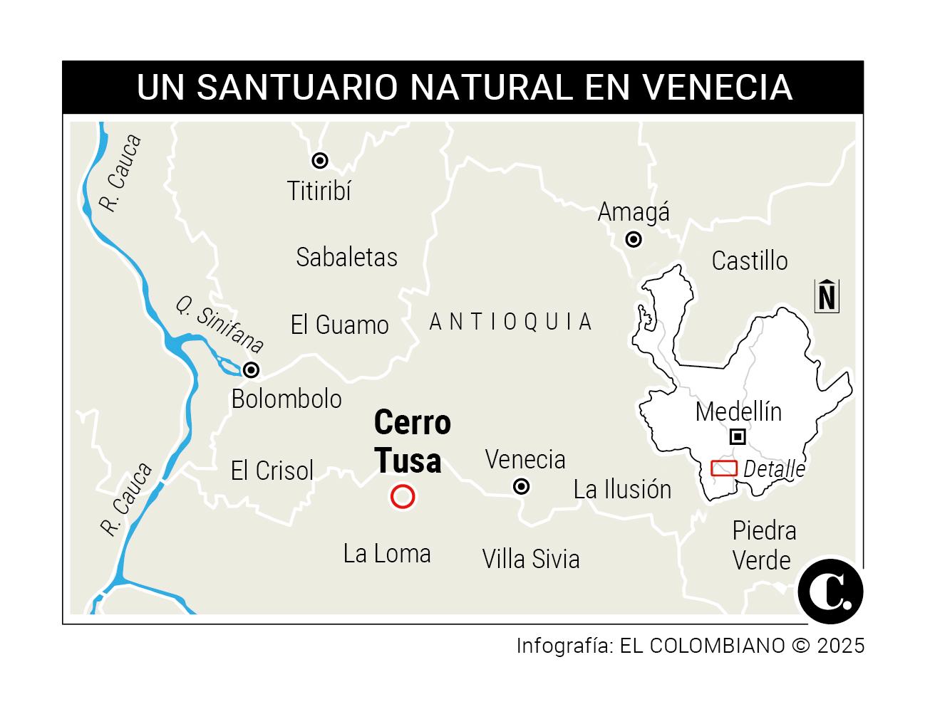 InfogrÃ¡fico