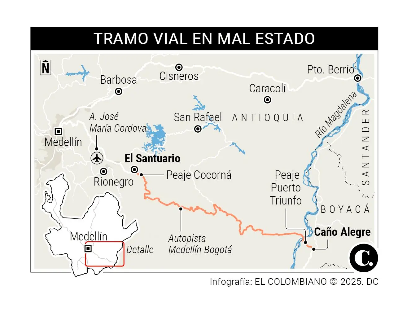 InfogrÃ¡fico