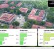 Los estados financieros de la U. de A. Fuente: Ministerio de Educación. Gráfico: Departamento de Infografía, Ricardo Ramírez