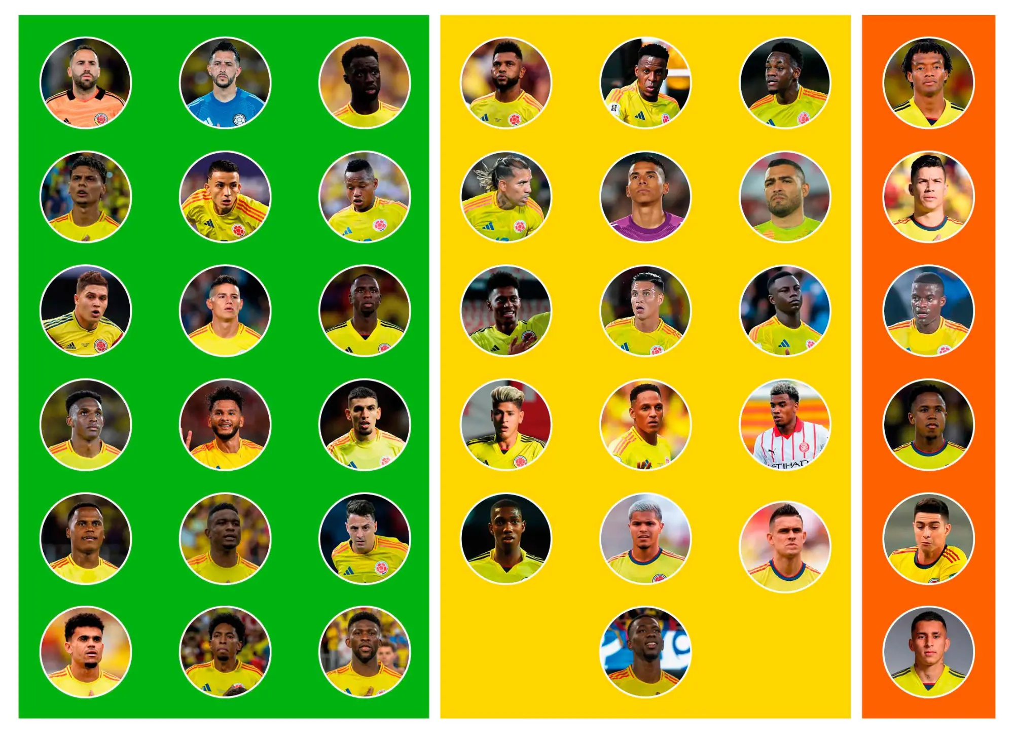 InfogrÃ¡fico