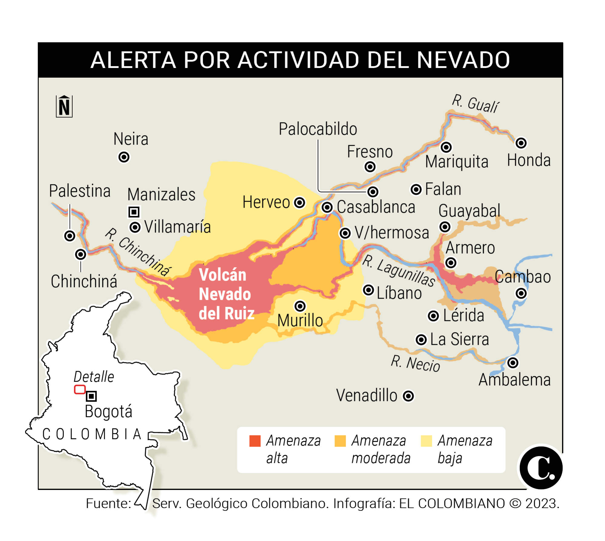 Alerta roja en hospitales por volcán Nevado del Ruiz