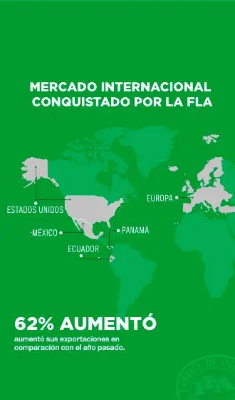 La FLA conquista en la casa y fuera de ella 