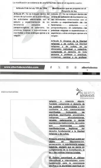 Modificación que se pretende hacer al Artículo 5 de la Ley 133 de 1994 con el proyecto 058. 