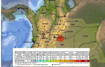 Atención: Temblor de magnitud 6.5 de magnitud sacudió gran parte del país; intensidad en VIII, como “severo”