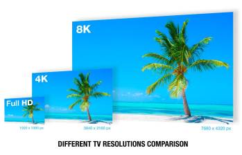 Según el estudio, las pantallas 8K cuadruplican los píxeles del 4K, pero el ojo humano solo percibe la diferencia a distancias muy cortas. FOTO Depositphoto Según el estudio, las pantallas 8K cuadruplican los píxeles del 4K, pero el ojo humano solo percibe la diferencia a distancias muy cortas. FOTO Depositphoto