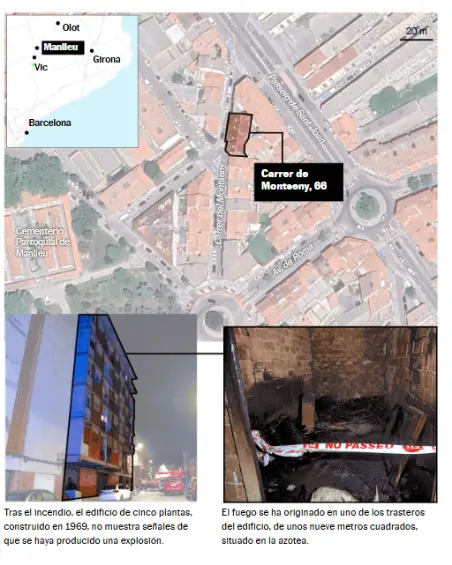 <p>Localidad Manlleu. Edificio en el que murieron los cinco jóvenes. </p><p>Fotografías: Siu Wu (EFE) y Andrea Villoria (Cadena SER).</p><p>EL PAÍS</p>