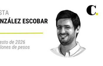 Si el presupuesto de 2026 fueran 10 millones de pesos