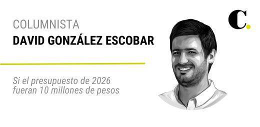 Si el presupuesto de 2026 fueran 10 millones de pesos