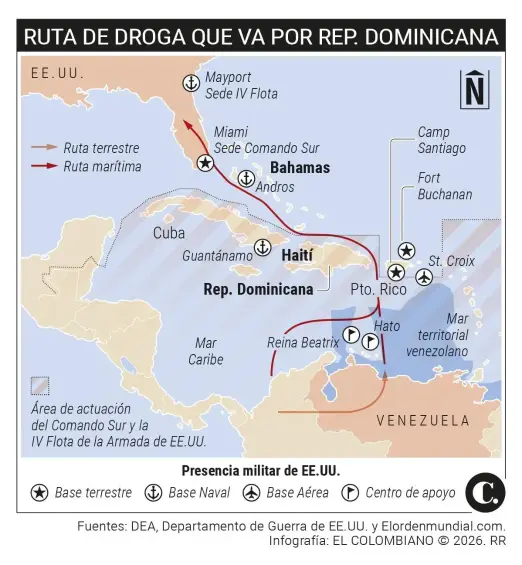 Ruta de droga que va por República Dominicana. Foto: El Colombiano