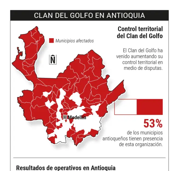 ¿Ejército ya no podrá combatir a Clan del Golfo en Antioquia? Se encienden alertas