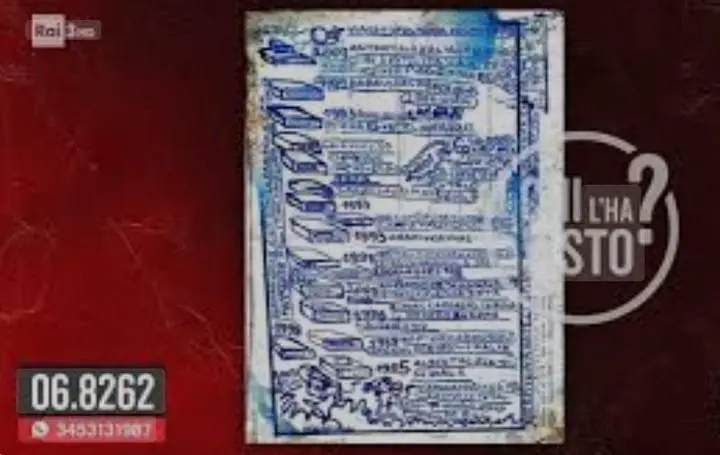 Fotos | Encontraron a un hombre que no sabe cómo se llama, habla misterioso idioma y llevaba 150 dibujos extraños