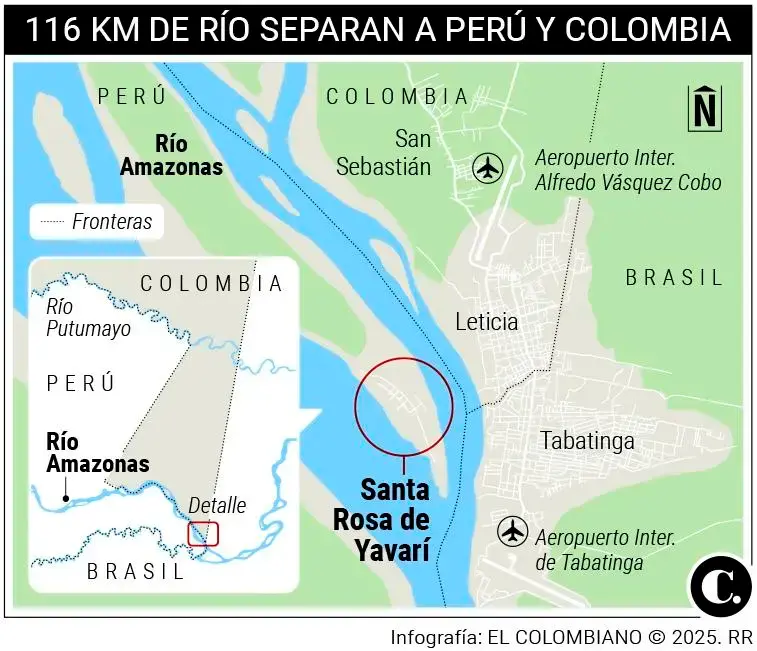 InfogrÃ¡fico