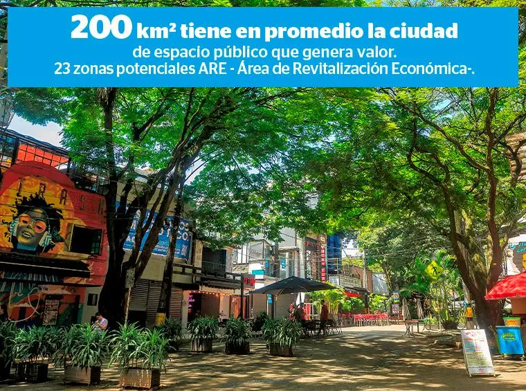 “En Medellín nuestra mayor obra es la confianza”