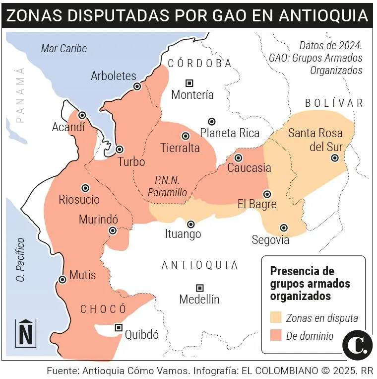 InfogrÃ¡fico