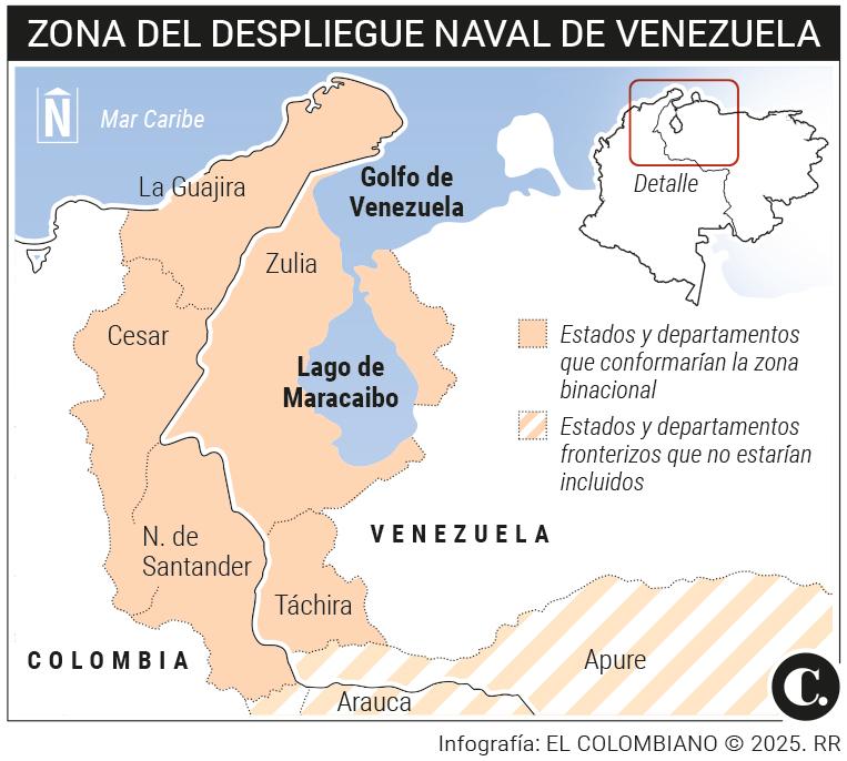 InfogrÃ¡fico