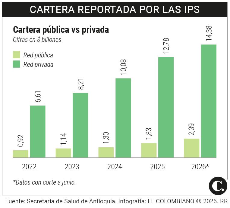 InfogrÃ¡fico