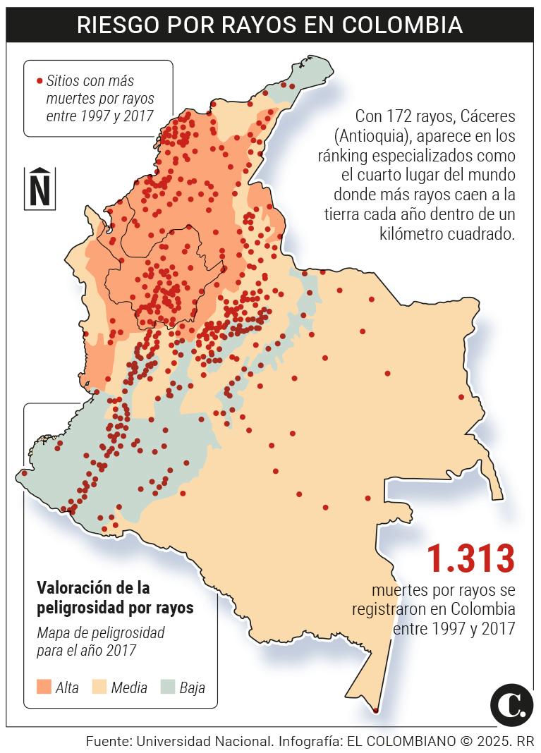 Antioquia es un “imán” de rayos: en 15 años ya dejaron 121 muertos