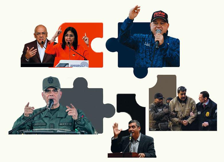 En la esquina superior izquierda, los hermanos Rodríguez, Delcy y Jorge; en la esquina superior derecha, Diosdado Cabello; en la esquina inferior derecha, Vladimir Padrino; en el medio, el general Miguel Rodríguez Torres; en la esquina inferior derecha, el dictador Nicolás Maduro Moros, ahora preso en Nueva York. 