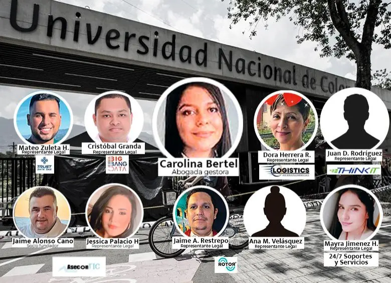¿En escándalo de corrupción de la Universidad Nacional hay hilos del quinterismo?