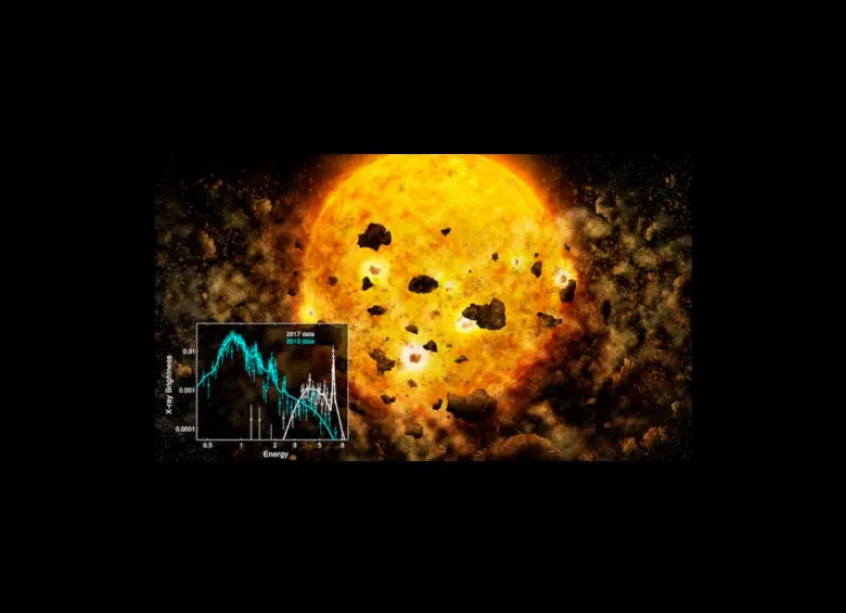 Uno de los tres escenarios para TOI-2109b implica que el planeta acelere su espiral de muerte hasta ser consumido por su estrella, similar a esta destrucción planetaria ilustrada. Ilustración: cortesía Nasa, CXC y M. Weiss; Espectro de rayos X: cortesía Nasa, CXC, MIT y H. M. Günther