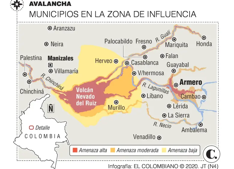 El Estado colombiano no sabe nada de las víctimas de la tragedia de Armero, dice Defensoría del Pueblo