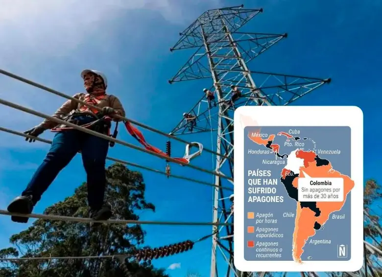 Colombia enfrentaría un déficit de energía del 4% en 2028 y del 6% en 2030. Foto: EL COLOMBIANO