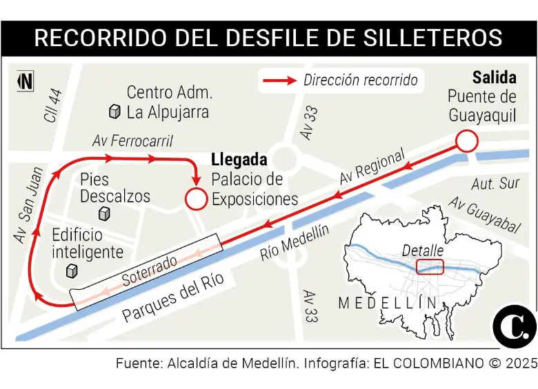 Desfile de Silleteros 2025: todos los detalles sobre el evento central de la Feria de las Flores