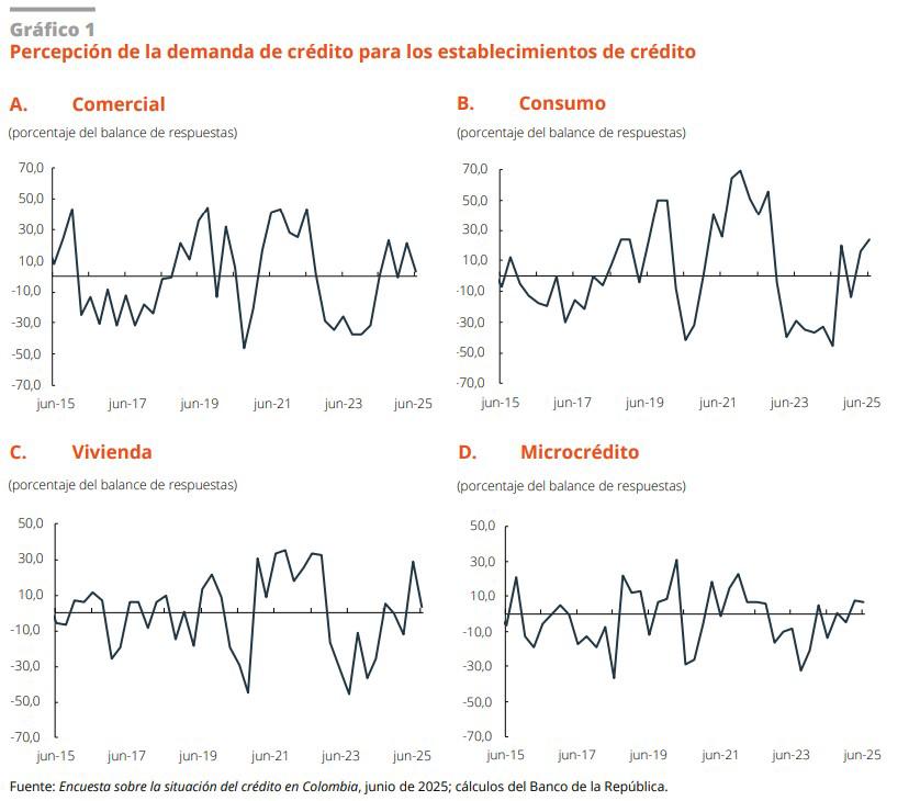 InfogrÃ¡fico
