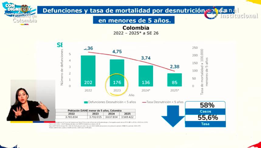 InfogrÃ¡fico