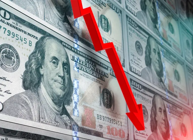 El dólar en Colombia ha caído 9,86% durante los primeros siete meses de 2025. FOTO: GETTY