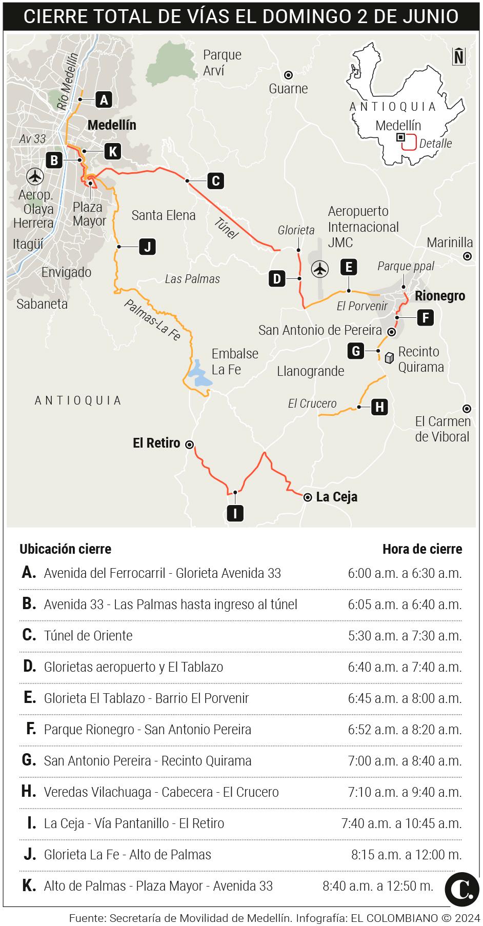 Recuerde Los Cierres Viales De Este Domingo En Medell N Y El Oriente