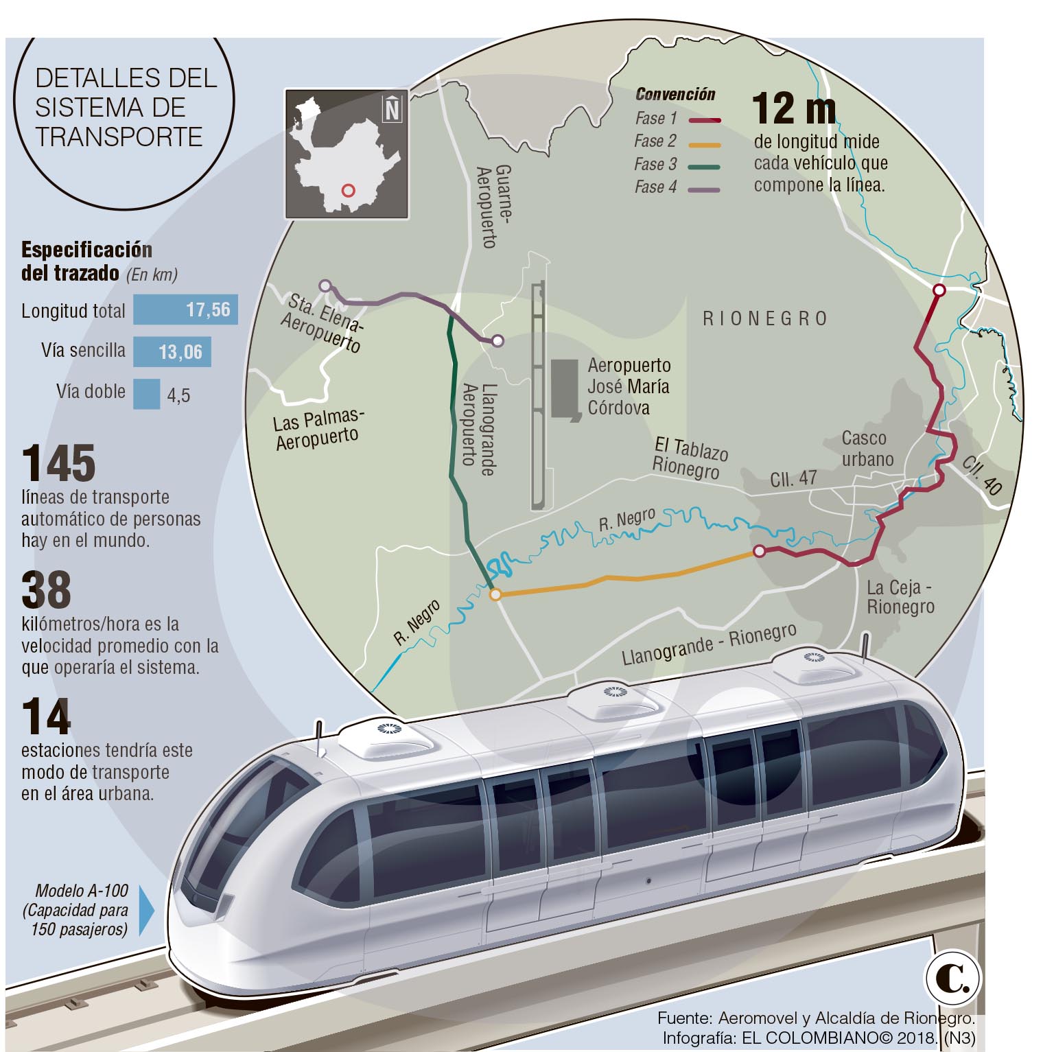 Tren ligero de Rionegro se terminaría de pagar en 2047