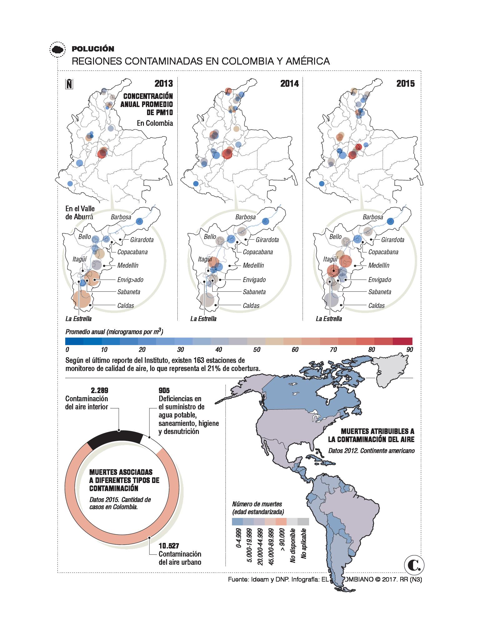 13.721 muertes asociadas con la contaminación