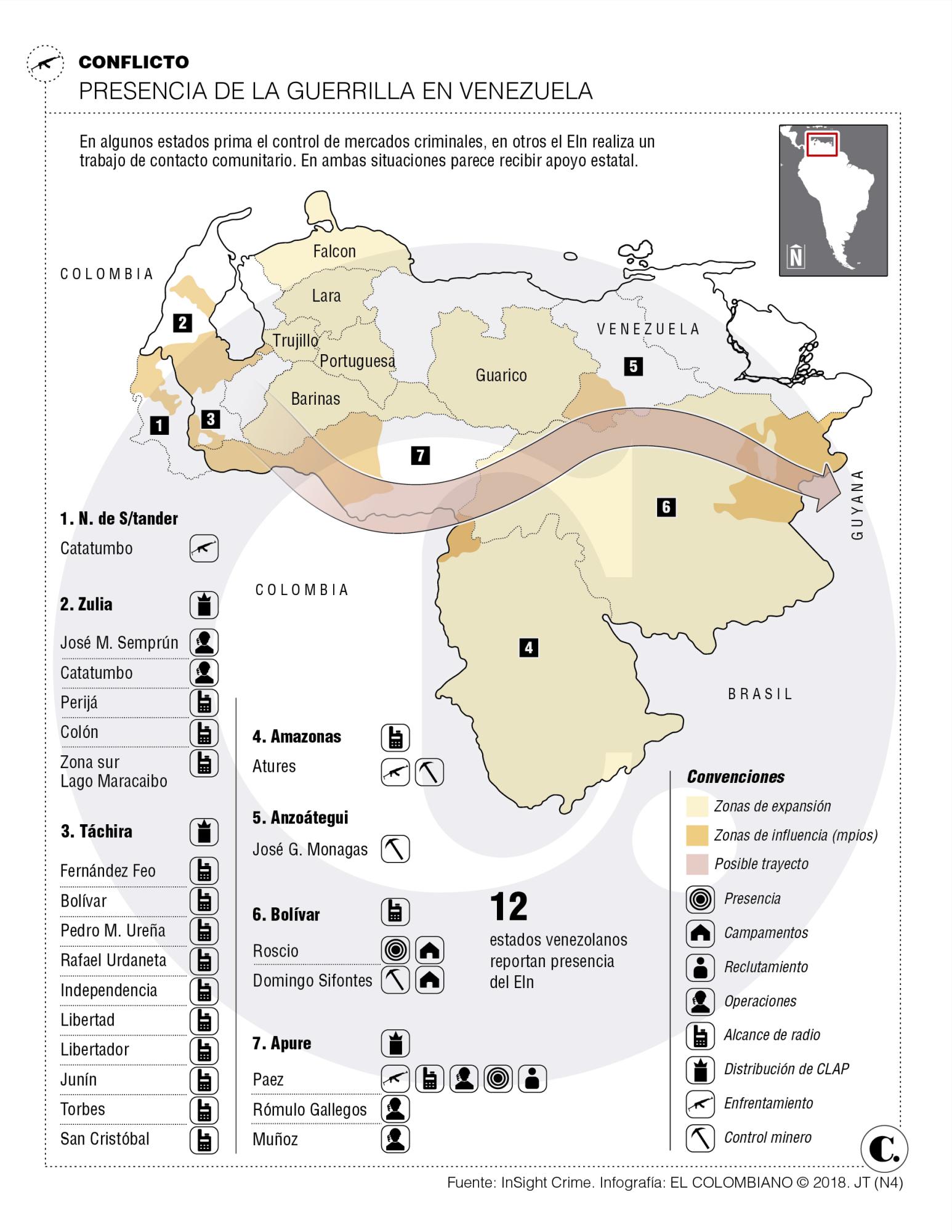 El Eln se interna en territorio venezolano