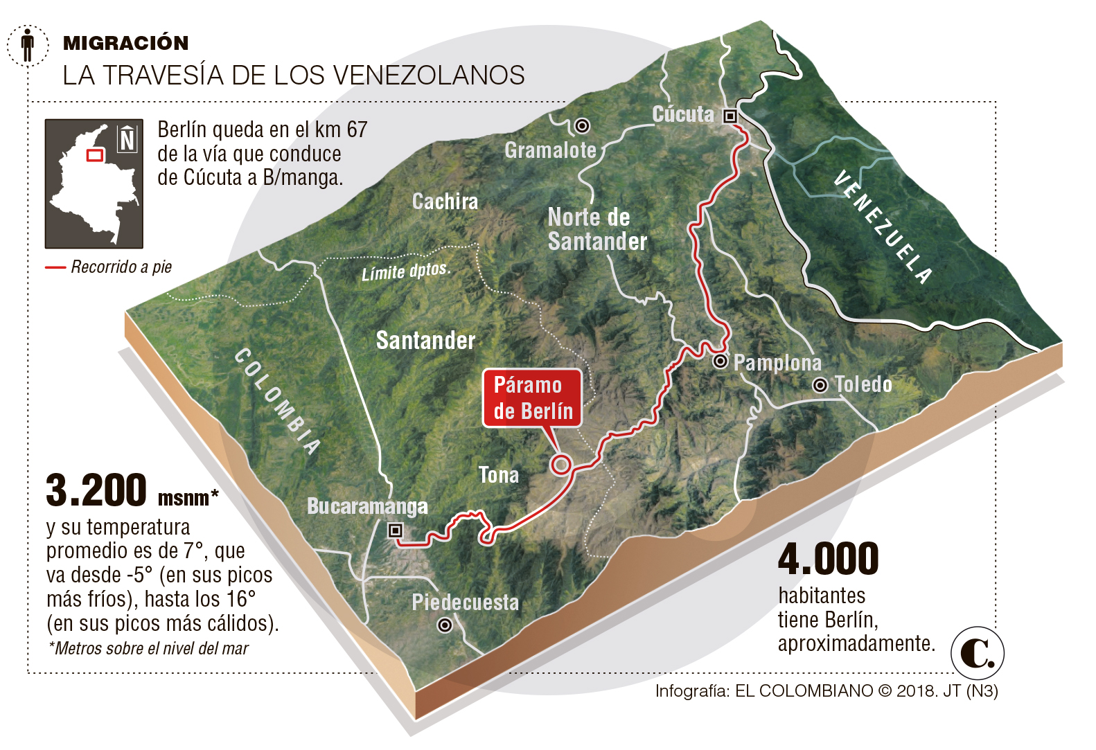 Odisea de los venezolanos que atraviesan Colombia a pie 