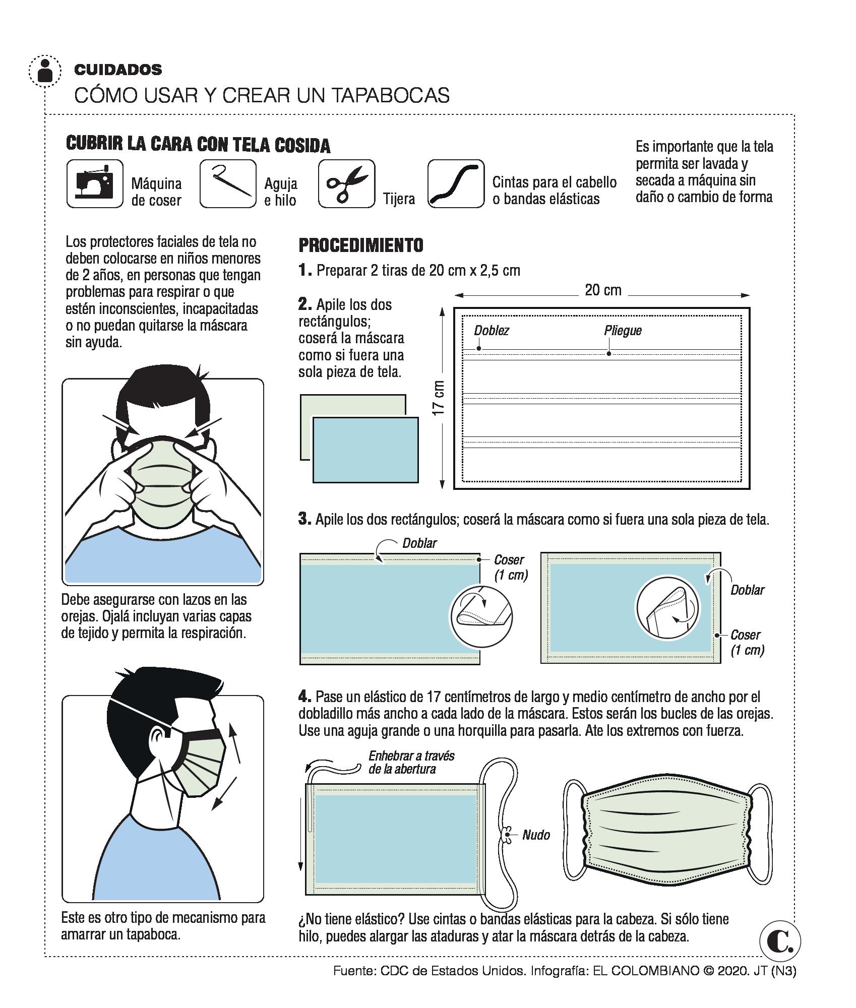Infográfico Infográfico