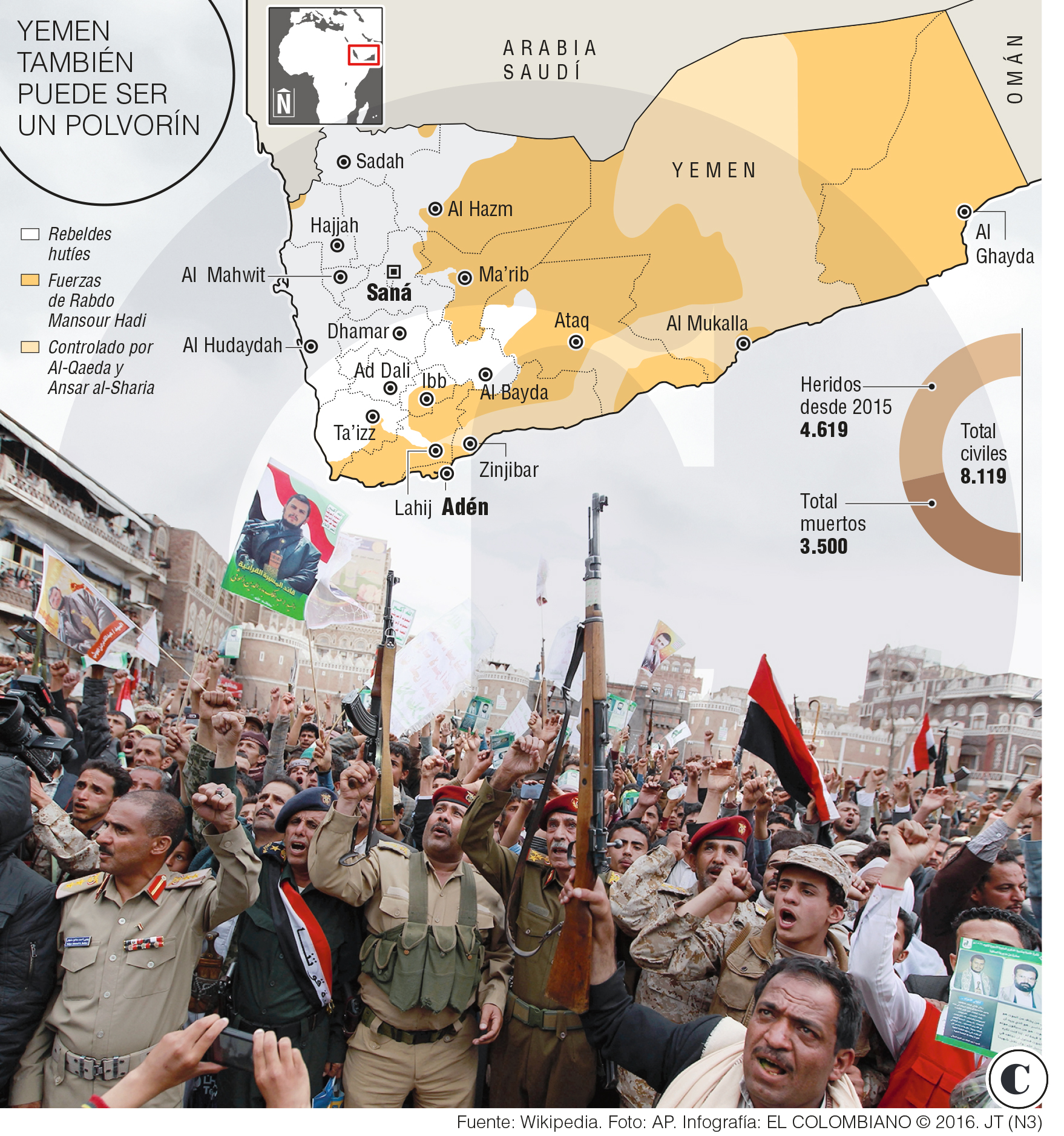 Yemen se desangra ante apatía del mundo